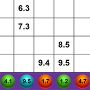 find decimals on a number chart   
			